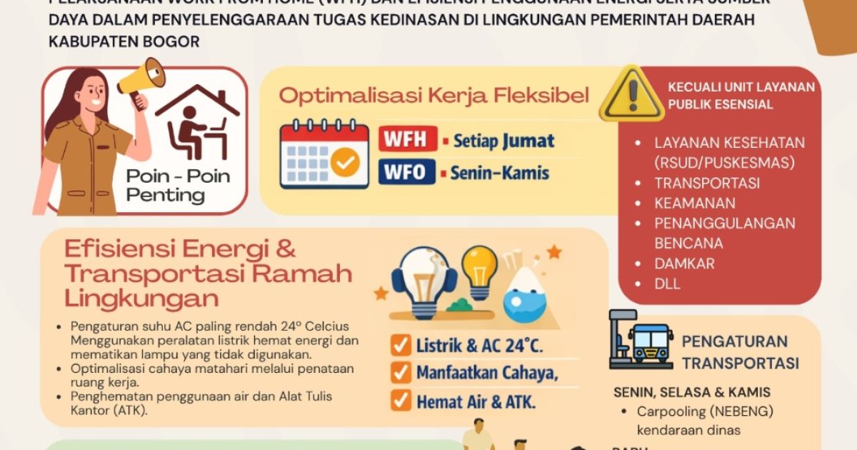 ASN Pemkab Bogor WFH Tiap Jumat, Dorong Efisiensi Energi dan Produktivitas