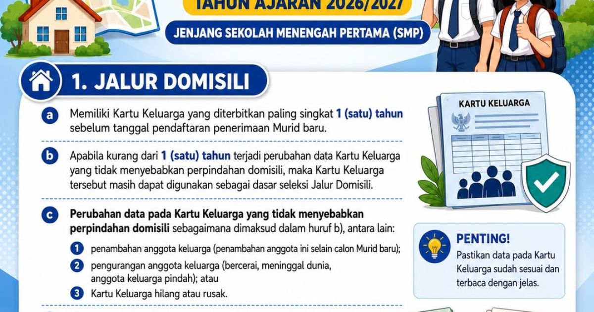 Disdik Kabupaten Bogor Lengkapi Ketentuan SPMB 2026/2027, Ini Syarat Jalur Domisili, Afirmasi, Mutasi dan Prestasi Jenjang SMP