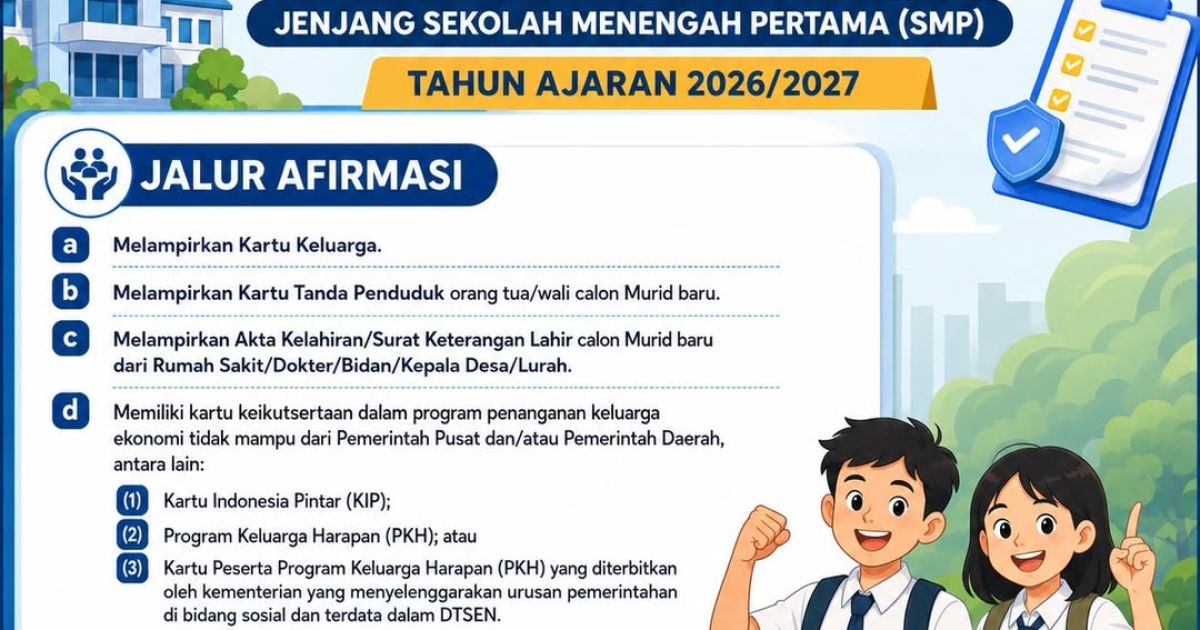SPMB SMP 2026 Kabupaten Bogor: Simak Syarat Lengkap Jalur Domisili, Afirmasi, Mutasi dan Prestasi