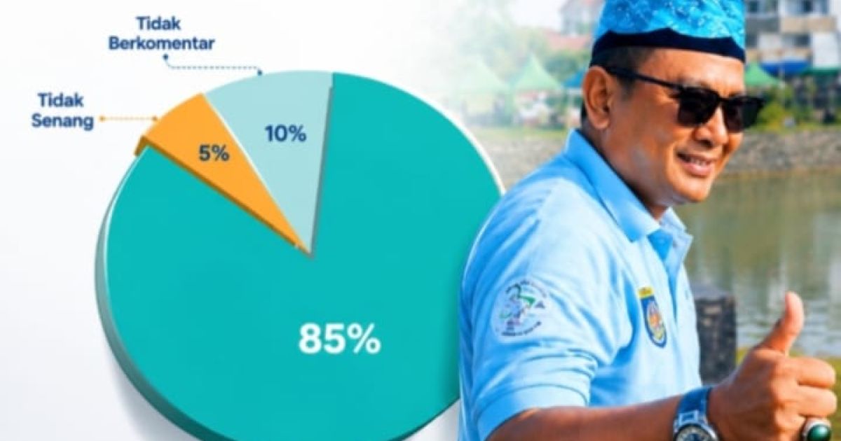 Survei LSDI menunjukkan 85 persen warga puas terhadap penyelenggaraan Lebaran Depok 2026. Agenda budaya tahunan ini dinilai sukses melestarikan tradisi, menghibur masyarakat, dan mendorong pertumbuhan UMKM.
