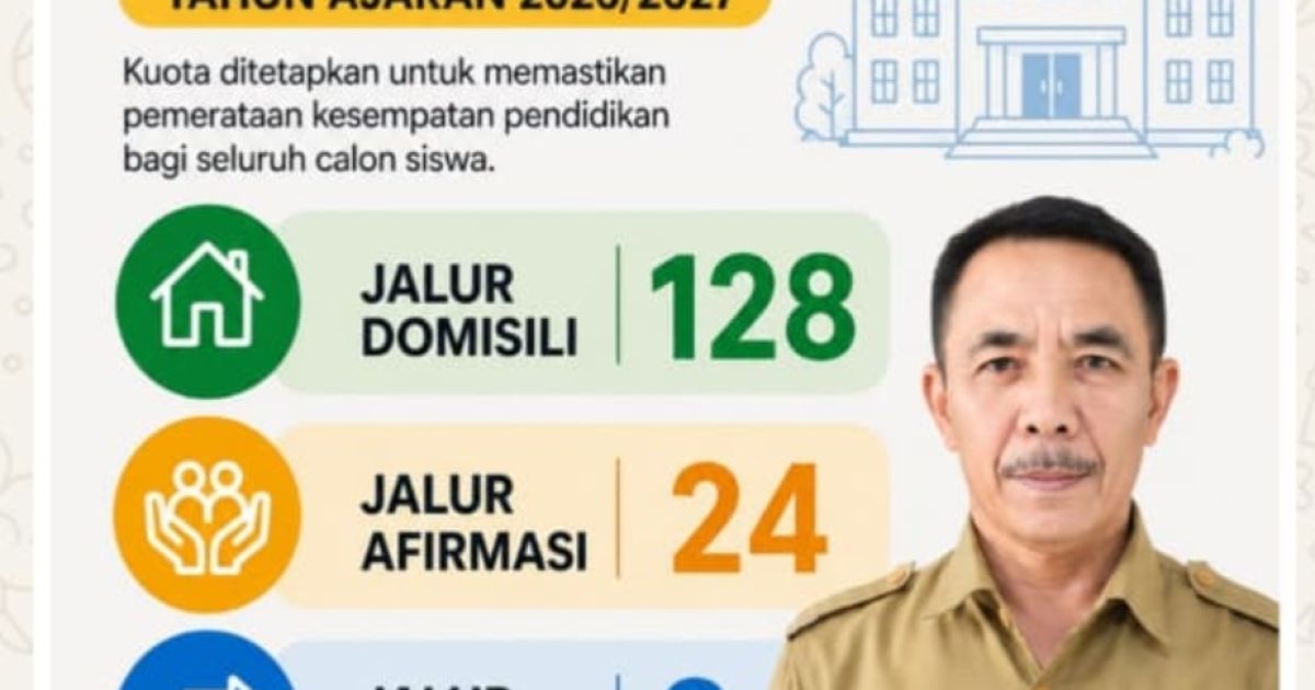 SDN Cikahuripan 01 Buka SPMB 2026/2027, Sediakan 160 Kuota Calon Peserta Didik Baru