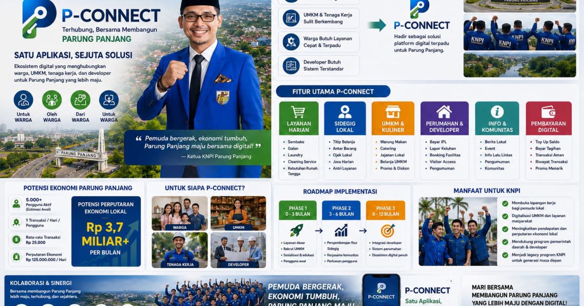 KNPI Parungpanjang segera meluncurkan aplikasi startup P Connect (Parungpanjang Terhubung) untuk memperkuat kolaborasi pemuda, komunitas, dan UMKM dalam satu ekosistem digital yang inovatif dan berkelanjutan.