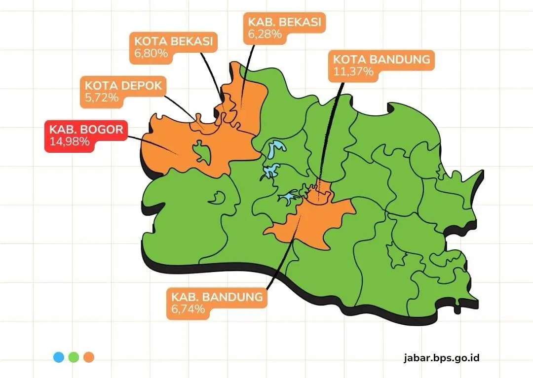Kabupaten Bogor Jadi Tujuan Wisata Nusantara Tertinggi di Jawa Barat Sepanjang 2025