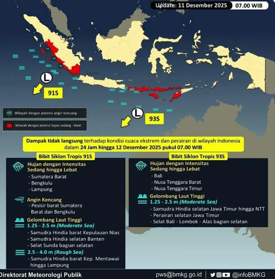 Ancaman Cuaca Ekstrem! Dua Bibit Siklon Terbentuk, Ini Daftar Wilayah Terdampak
