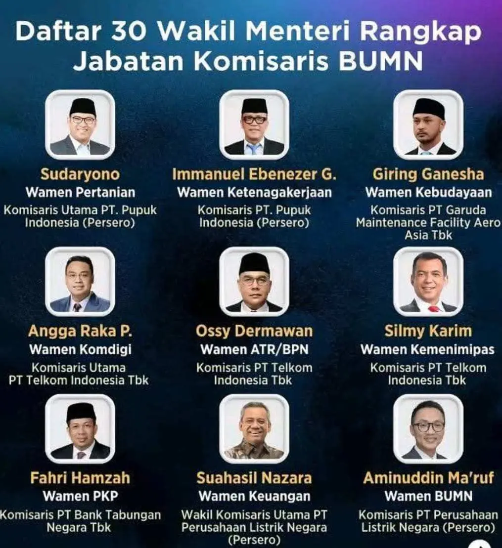 Putusan MK Dianggap Tak Mengikat, Rangkap Jabatan Jalan Terus?